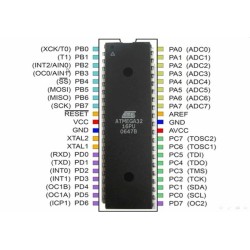 ATmega32A Microcontroller