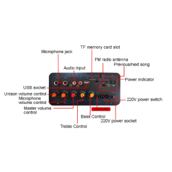 200W Stereo Amplifier Board With Bluetooth AUX TF-Card U-Disk for 8-12 Inch