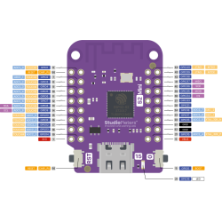 ESP32 S2 Mini Type-C